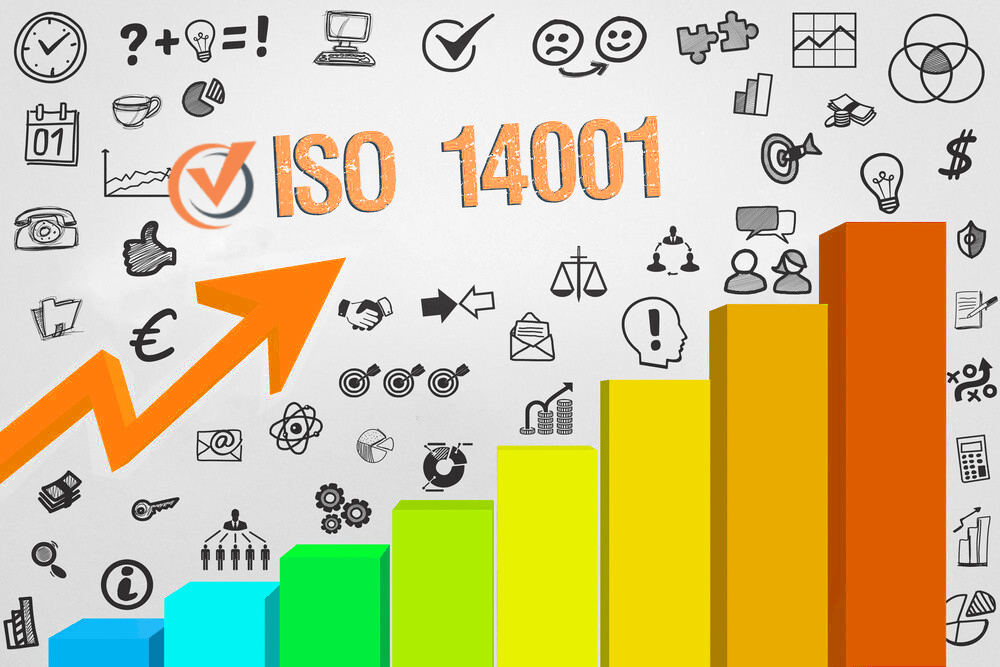 KHÓA HỌC NHẬN THỨC VÀ ĐÁNH GIÁ NỘI BỘ ISO 14001:2015